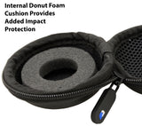 CASEMATIX Carry Case Compatible with Humane Ai Pin Wearable Computer Artificial Intelligence Device and Battery Booster - Includes Travel Case Only