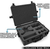 CASEMATIX Hard Carrying Case Compatible with DJI FPV Combo Drone and Accessories – Includes Drone Waterproof Hard Case with Foam Only