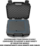 CASEMATIX Projector Travel Case Compatible with Epson VS250 SVGA, VS350 XGA, VS355 WXGA Projectors, HDMI Cable and Remote with Custom Foam